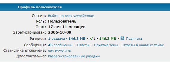 Ответ на пост «RuTraсker 20 лет» - Моё, Социальные сети, Rutracker, 20 лет, Ответ на пост, Волна постов