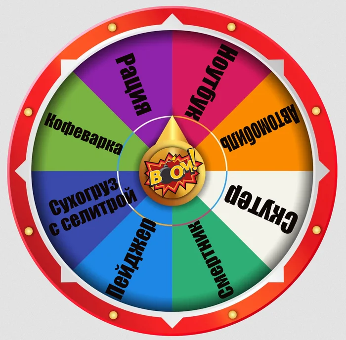 Wheel of Fortune in Beirut - My, Humor, Picture with text, Terrorism, Expectation and reality, Demotivator