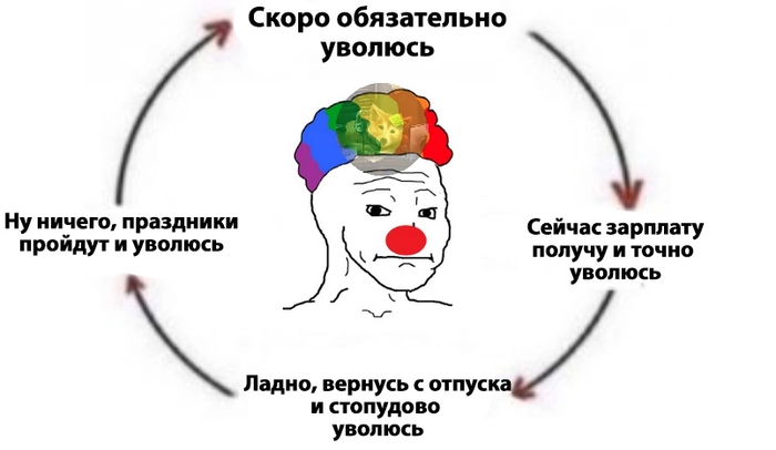  , ?