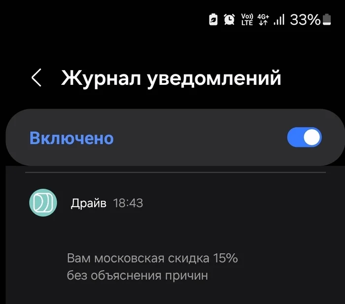 Post #11824556 - My, Push Notifications, Yandex Drive, Moscow, Discounts, Car sharing