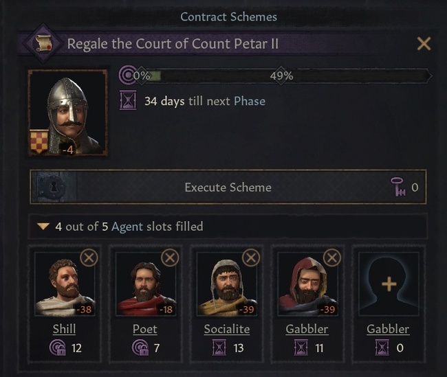 Dev Diary #157 Crusader Kings III - Schemes and Stories - Computer games, Paradox Interactive, Translation, Стратегия, Longpost, Crusader Kings III, Middle Ages, VKontakte (link), YouTube (link)