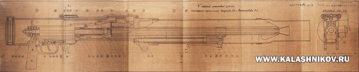 Чертеж (продольный разрез) трехлинейного легкого станкового пулемёта конструкции М. Н. Кондакова и А. А. Благонравова с роликовым запиранием (1931 г.)