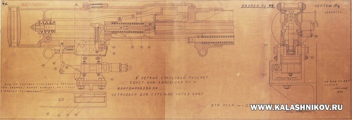 Чертёж (продольный разрез) механизмов автоматики авиационного варианта трехлинейного лёгкого пулемёта конструкции М. Н. Кондакова и А. А. Благонравова на установке для стрельбы через винт (1931 г.)