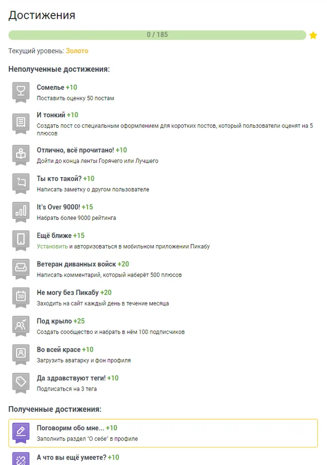 Зашёл как-то посмотреть на свои достижения... - Моё, Пикабу, Достижения Пикабу, Разбитые надежды, Безнадежность