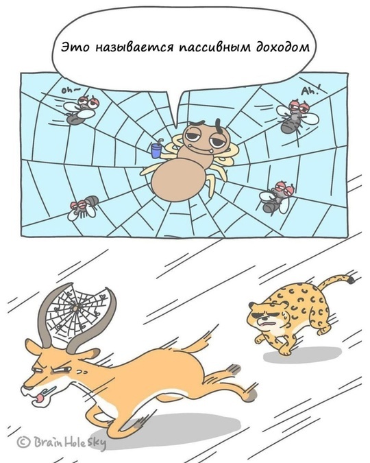  ,   , , Brainholesky