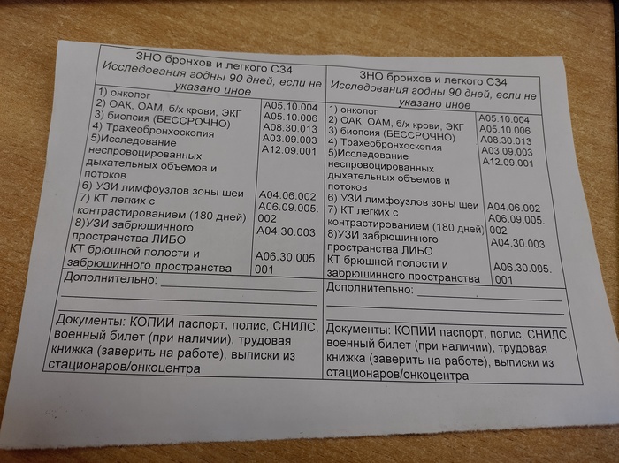 Опять проверять будете?