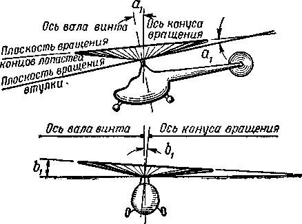 Куриные Крылышки от 23.08.2016 — Небесный кран - Chicken Wings, Перевод, Перевел сам, Юмор, Техники vs Пилоты, Комиксы, Авиация, Длиннопост, S-64