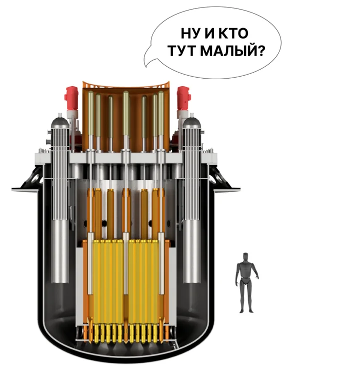 Small but brave! - My, Energy (energy production), Energy, Inventions, Electricity, Reactor, Sweden, Translated by myself, Telegram (link)