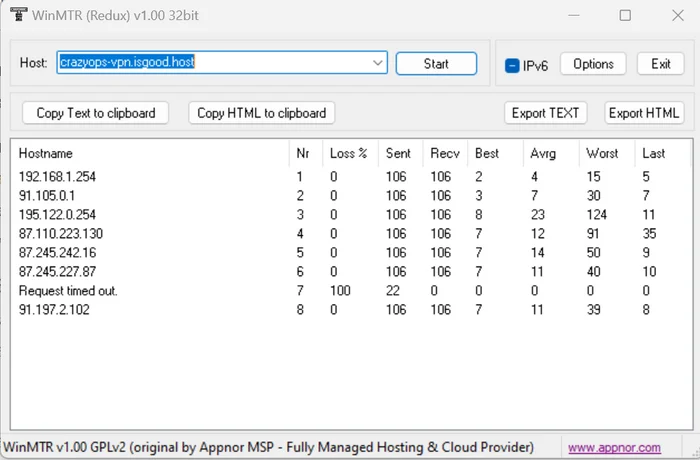 Basic steps to diagnose VPS - Linux, Hyde, Windows, VPS, Instructions, Telegram (link), Telegram channels, Longpost