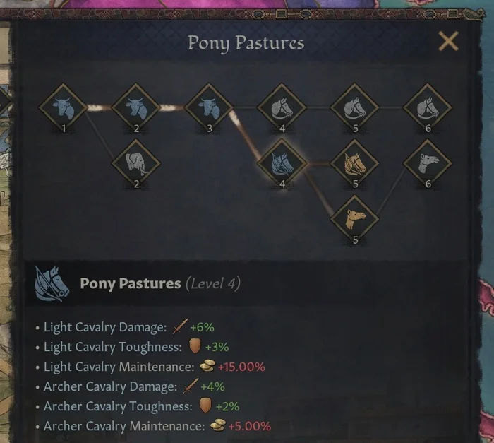 Dev Diary #156 Crusader Kings III - Mod Development - Computer games, Paradox Interactive, Translation, Стратегия, Longpost, Crusader Kings III, Middle Ages