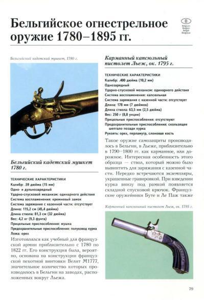 Старинное оружие - Военная история, Оружие, Энциклопедия, Коллекция, Армия, Вооружение, Книги, Стрелковое оружие, Пистолеты, Огнестрельное оружие, Ружье, Длиннопост