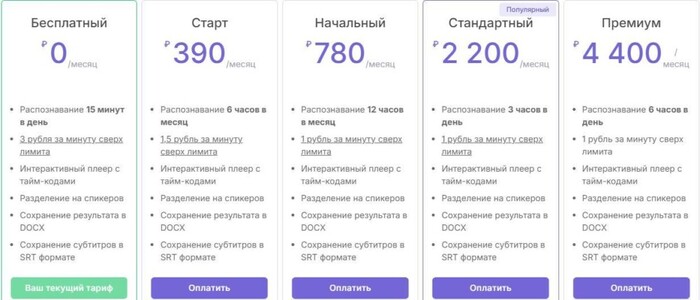 От 400 до 4400, красиво и чётно