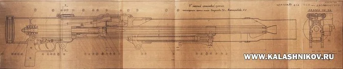 Кто автор первого советского пулемёта с роликовым запиранием? - Моё, Военная история, Военная техника, Сделано в СССР, История оружия, Вооружение, Огнестрельное оружие, Оружие, Армия, Артиллерия, Длиннопост