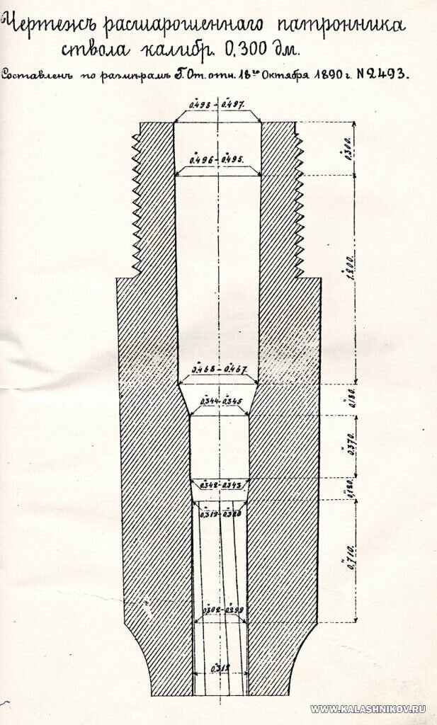 Чертёж патронника ствола калибра 0,300 дюйма из Инструкции П.П.К. 1892 года.