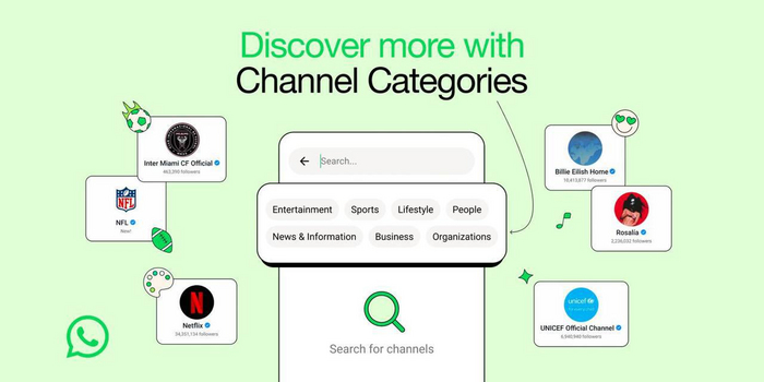 Вацап догоняет телеграм?