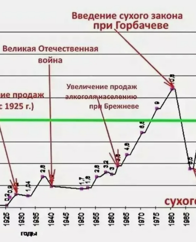 Ответ на пост «Наука и Религия» - Моё, Атеизм, Вера, Ответ на пост, Волна постов