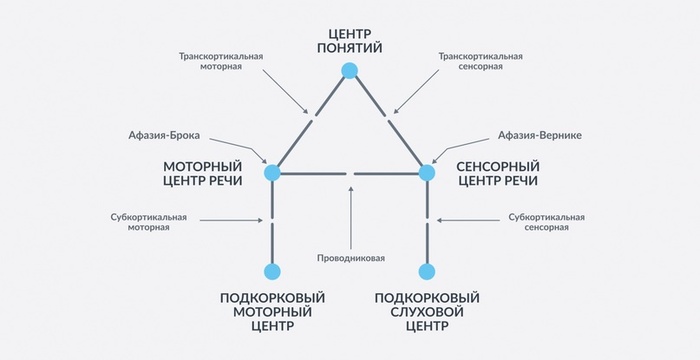      .      ,  .      .. .