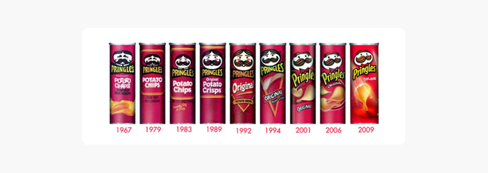�������� �������� Pringles