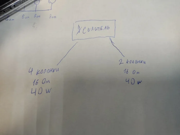 Помогите с рассчетом акустики - Нужен совет, Акустика, Звук, Динамик, Колонки, Вопрос, Спроси Пикабу