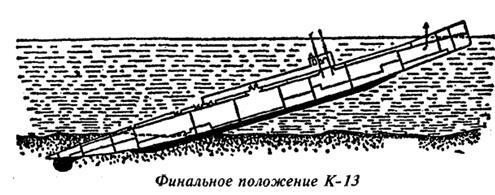 Submarine steamer - My, History (science), Catastrophe, Submarine, Longpost