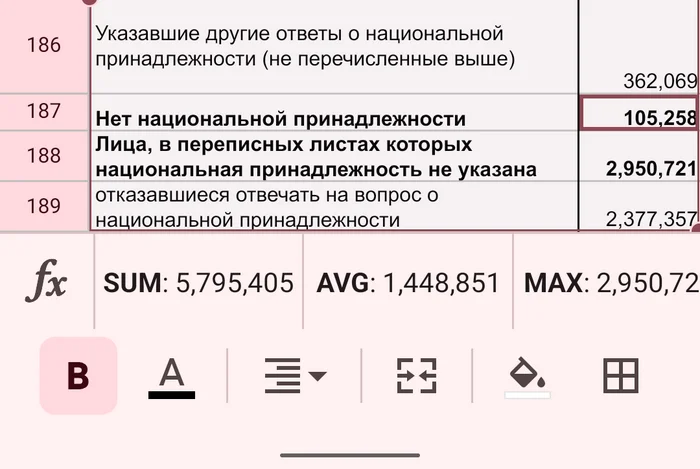 Ответ Utrom.go в «Лондон» - Лондон, Заблуждение, Ожидание и реальность, Москва, Статистика, Ответ на пост, Текст