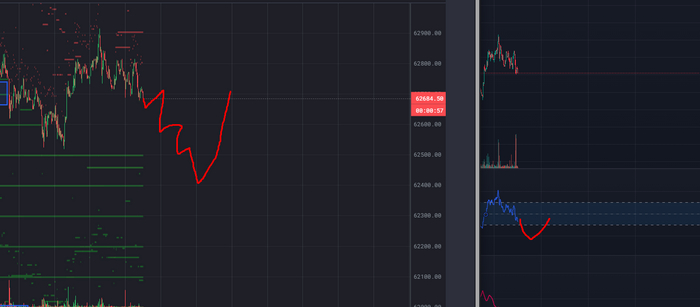 нет пока роботов.