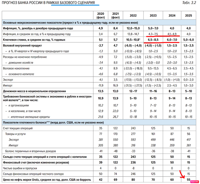    : Alenka Capital&nbsp;