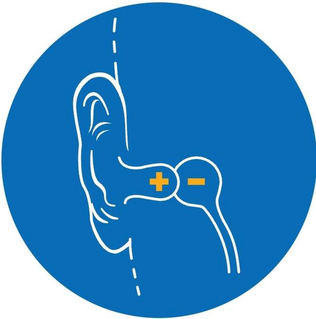 Как известно из математики, плюс на минус даёт минус слух на месяц (хотя мы всё равно очень плохую музыку слушаем, не жалко)