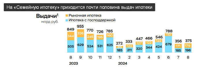 : <!--noindex--><a href="https://pikabu.ru/story/yeto_bolno_no_pokhoroshemu_spravedlivo_11837892?u=https%3A%2F%2Fwww.cbr.ru%2FCollection%2FCollection%2FFile%2F50658%2Frazv_bs_24_08.pdf&t=https%3A%2F%2Fwww.cbr.ru%2FCollection%2FCollection%2FFile%2F50658%2Frazv_bs_...&h=fc8f1c0594ac13638700266472aeaefe7f894d98" title="https://www.cbr.ru/Collection/Collection/File/50658/razv_bs_24_08.pdf" target="_blank" rel="nofollow noopener">https://www.cbr.ru/Collection/Collection/File/50658/razv_bs_...</a><!--/noindex-->