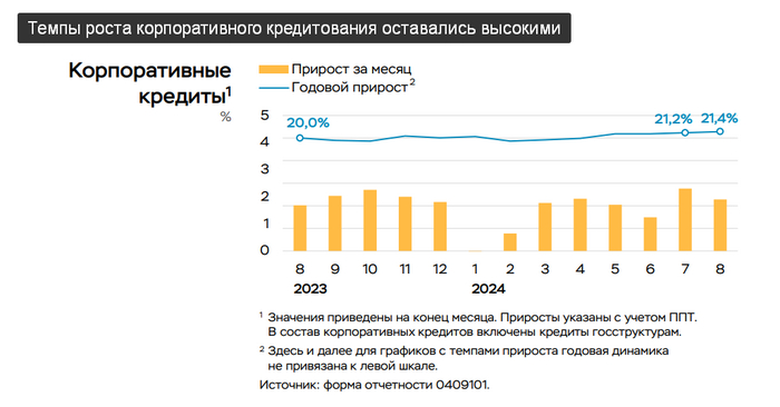 : <!--noindex--><a href="https://pikabu.ru/story/yeto_bolno_no_pokhoroshemu_spravedlivo_11837892?u=https%3A%2F%2Fwww.cbr.ru%2FCollection%2FCollection%2FFile%2F50658%2Frazv_bs_24_08.pdf&t=https%3A%2F%2Fwww.cbr.ru%2FCollection%2FCollection%2FFile%2F50658%2Frazv_bs_...&h=fc8f1c0594ac13638700266472aeaefe7f894d98" title="https://www.cbr.ru/Collection/Collection/File/50658/razv_bs_24_08.pdf" target="_blank" rel="nofollow noopener">https://www.cbr.ru/Collection/Collection/File/50658/razv_bs_...</a><!--/noindex-->
