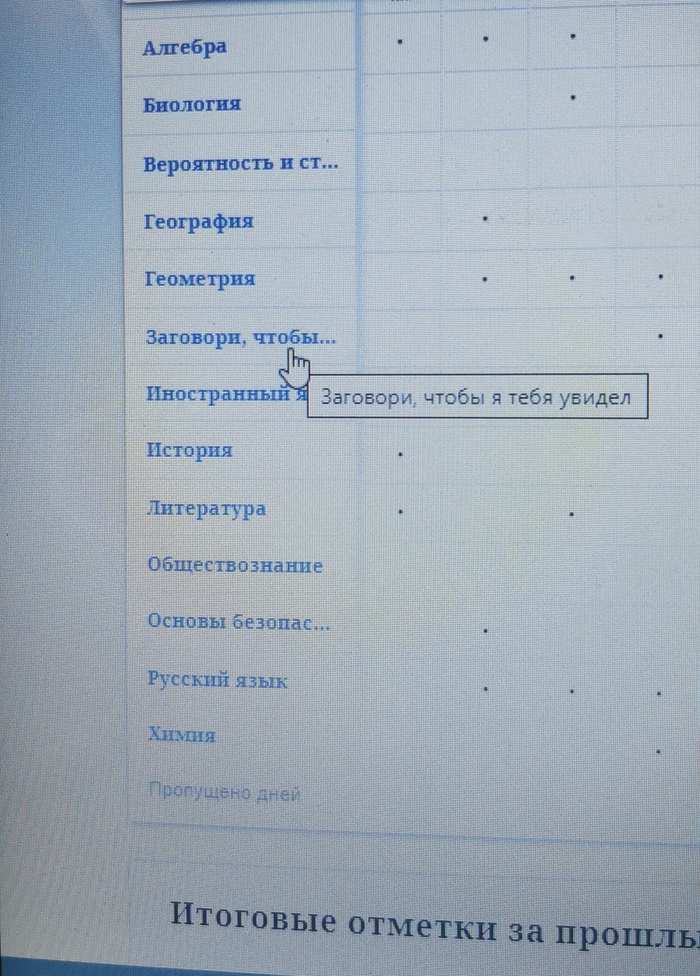 Какой-то странный школьный предмет