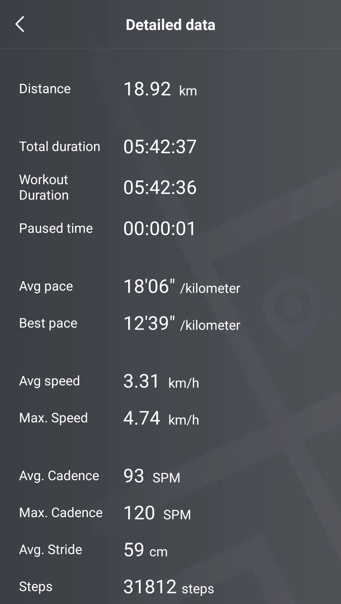 Обратите внимание на avg. stride (средняя длина шага). Когда идешь и болтаешь, шаги превращаются в шажочки.
