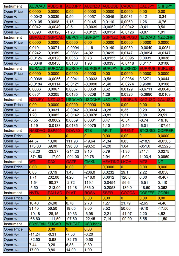 CADJPY in focus today: Seasonal trends and probabilities for Monday 09/23/2024 - My, Season, Probability, Forex, Investments, Trading, Earnings, Moscow Exchange, Options, Bitcoins, Cryptocurrency, Gold, Oil, Dollars, Education, Finance, Video, Youtube, Longpost