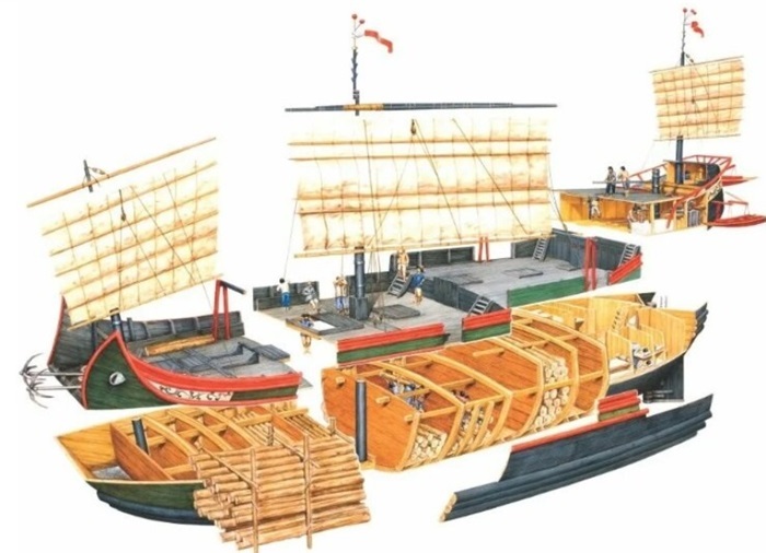 5 Facts About the Junk - a Chinese Sailing Ship That Amazes Even Modern Shipbuilders - Inventions, Technics, Technologies, Informative, Junk, Sail, China, Ship, Sailboat, Telegram (link), Longpost