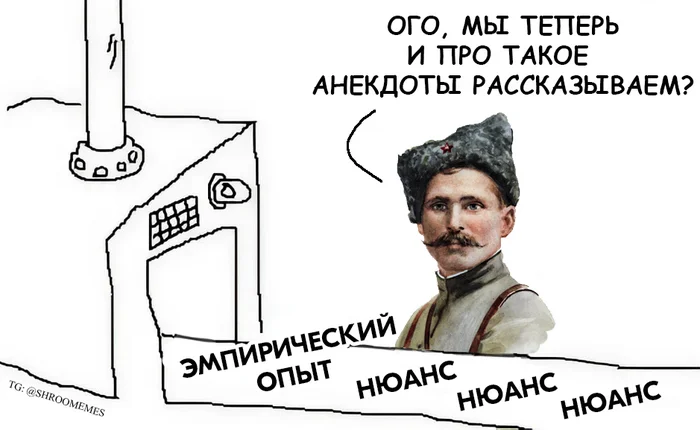 Тест на знание анекдотов - Моё, Петька и Василий Иванович, Мемы, Картинка с текстом, Юмор, Картинки, Конвейер