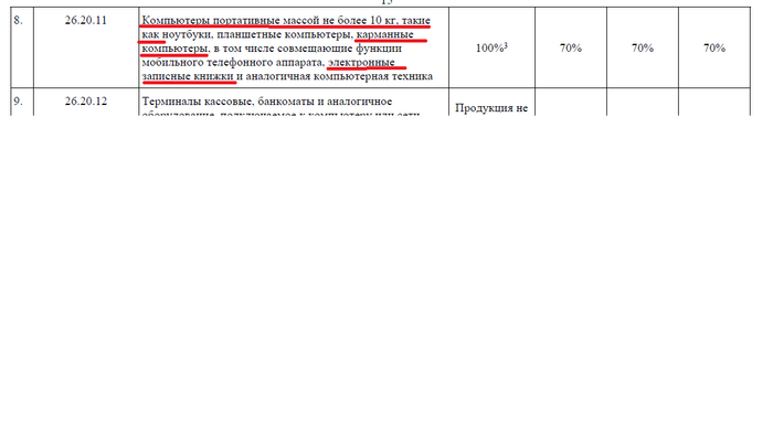     . .  8     .    .      ?     10 (!)      ,       ?