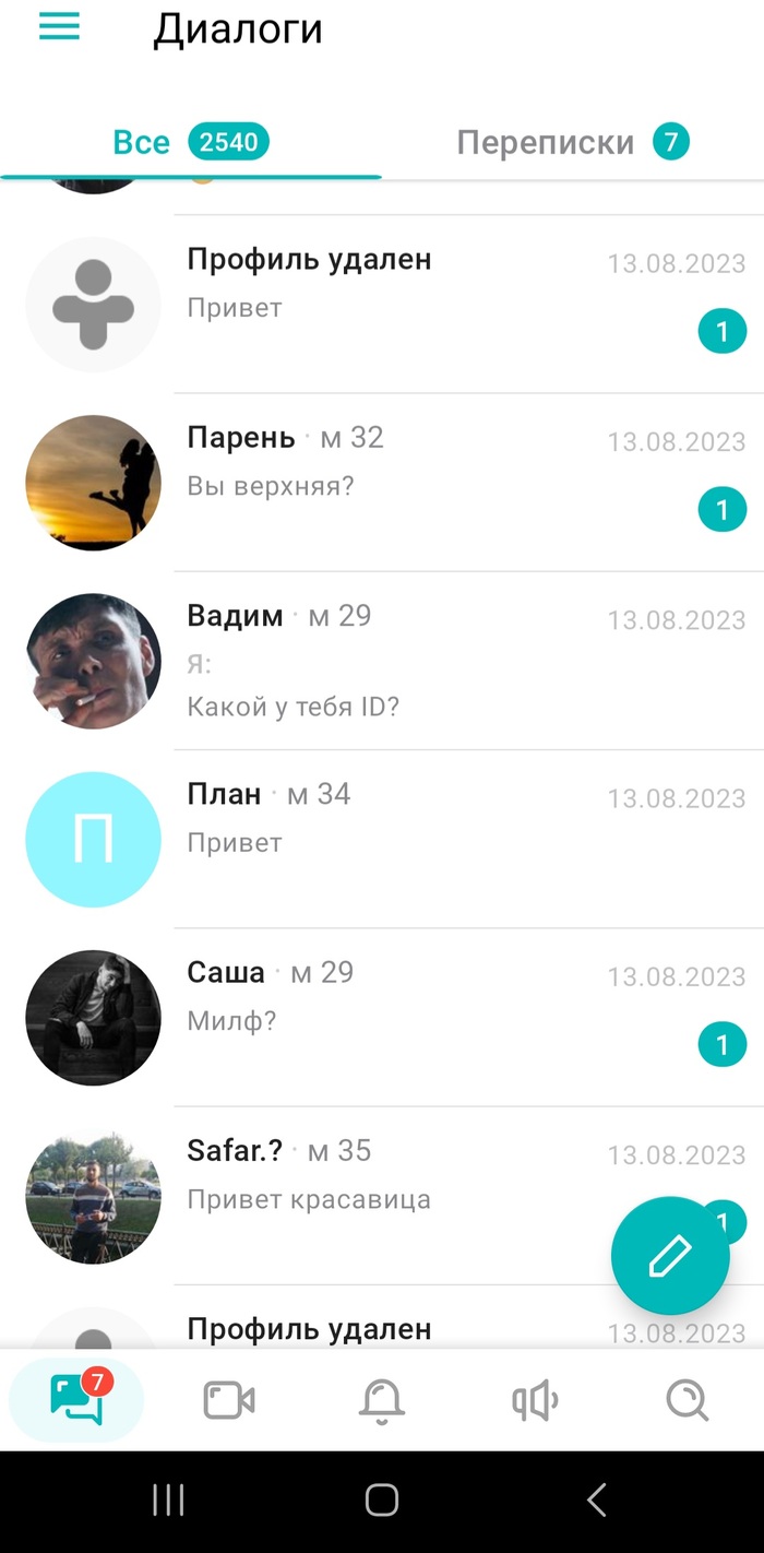 ���� (������ 2500 ������� � ������� 2023)