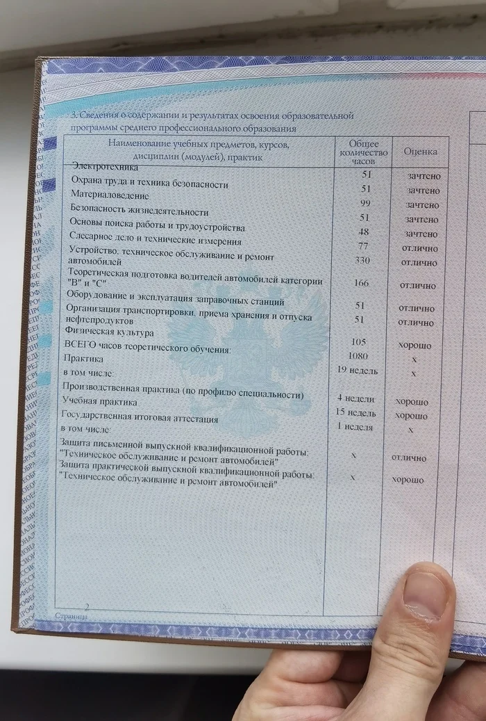 Ответ на пост «Рабочие специальности вымирают?» - Моё, Профессия, Карьера, Опыт, Автосервис, Авто, Работа, Услуги, Работники, Рабочие, Ремонт, Кризис, Строительство, Зарплата, Доход, Волна постов, Ответ на пост, Длиннопост