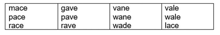  13.  -     , , ,  ,  , 
