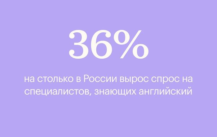 How to increase your value in the labor market? - My, Work searches, Interview, Human Resources Department, Profession