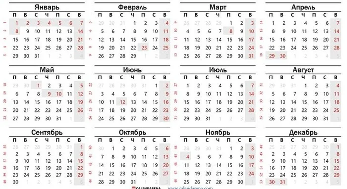 Why is the Russian calendar broken? - My, История России, The calendar, Original, Longpost