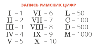 Large Printable Numbers