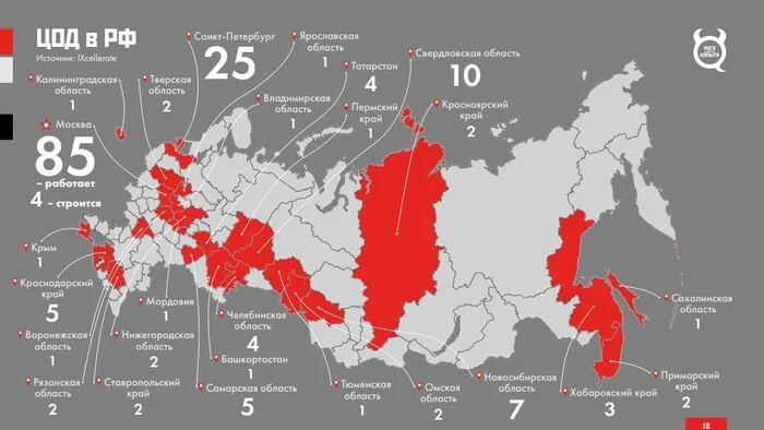 Россия Готова Взять Лидирующую Роль в Мировом Рынке Дата-Центров для ИИ: Новое Исследование - Политика, Технологии, Энергетика (производство энергии), Будущее, Промышленность, Инновации, Россия, Искусственный интеллект, Telegram (ссылка), Длиннопост