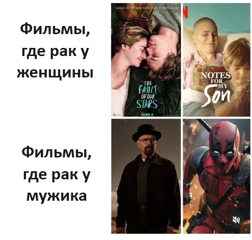 Болезнь одна, жанры разные - Фильмы, Дэдпул, Breaking Bad, Рак и онкология, Картинка с текстом