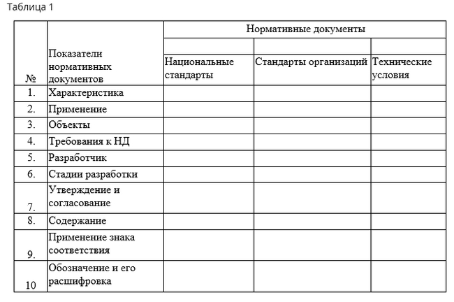 Help me solve my homework - Homework, College