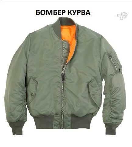 Bomber whore - My, Help, Binance, Picture with text