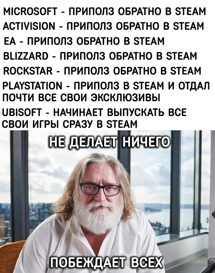   -   ()   , ,  , Steam, Valve, Microsoft, Activision, EA Games, Rockstar, Playstation, Sony, Ubisoft