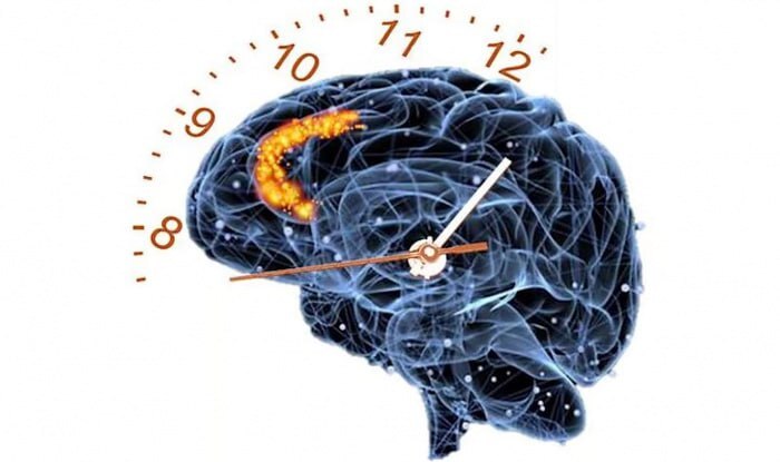 Our brain perceives time as a series of events. - My, Time, Brain, Memories, Events, Observation, Memory