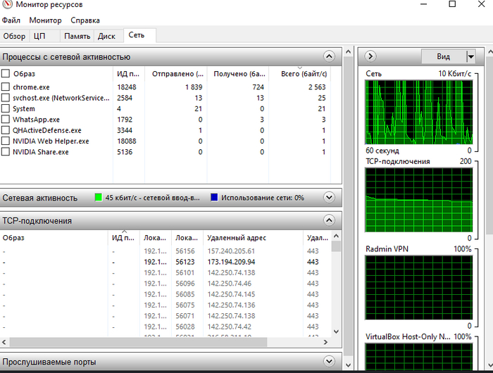 BOOST....    Turla IT,  , , , 