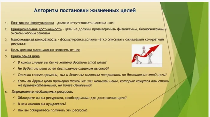 Setting goals - Picture with text, Psychology, Esoterics, Perfection, Target, Plan, Self-development, Психолог, Personality, Internal dialogue